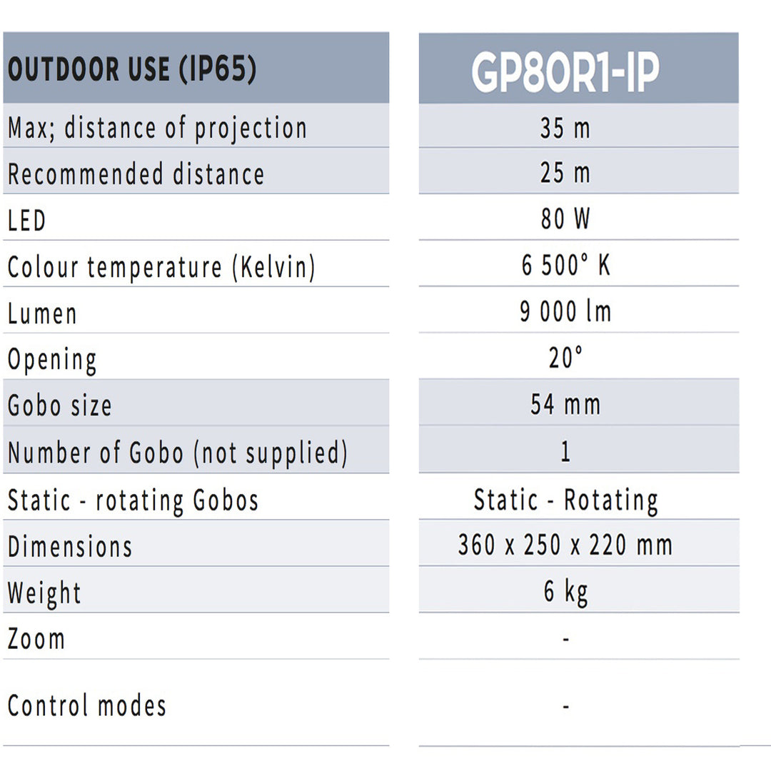 Gobo Spotlight Projector – 80W - Outdoor/Indoor