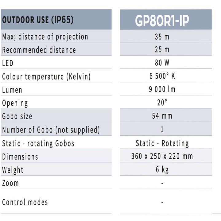 Gobo Spotlight Projector – 80W - Outdoor/Indoor